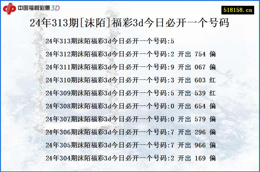 24年313期[沫陌]福彩3d今日必开一个号码