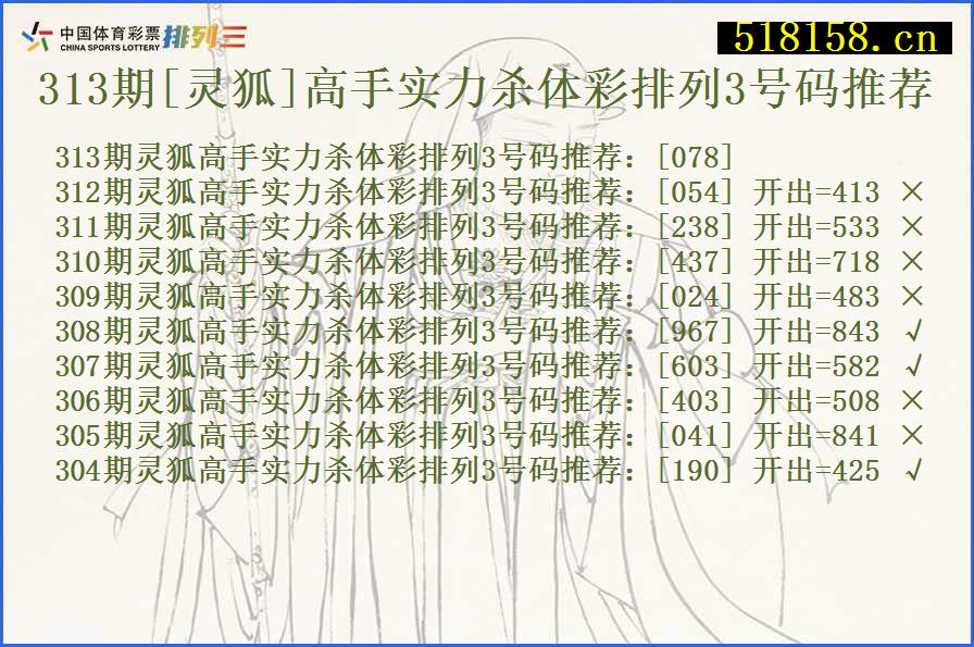 313期[灵狐]高手实力杀体彩排列3号码推荐