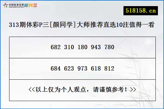 313期体彩P三[颜同学]大师推荐直选10注值得一看