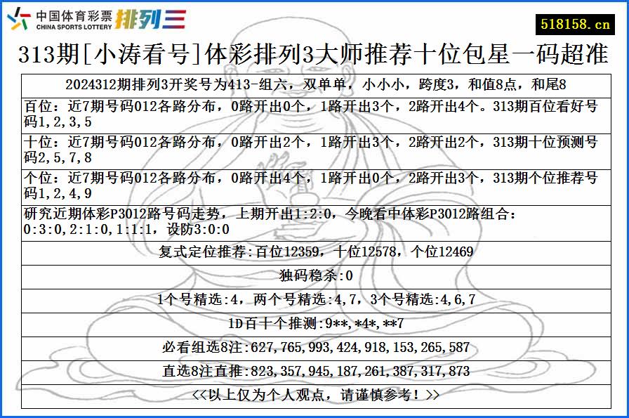 313期[小涛看号]体彩排列3大师推荐十位包星一码超准