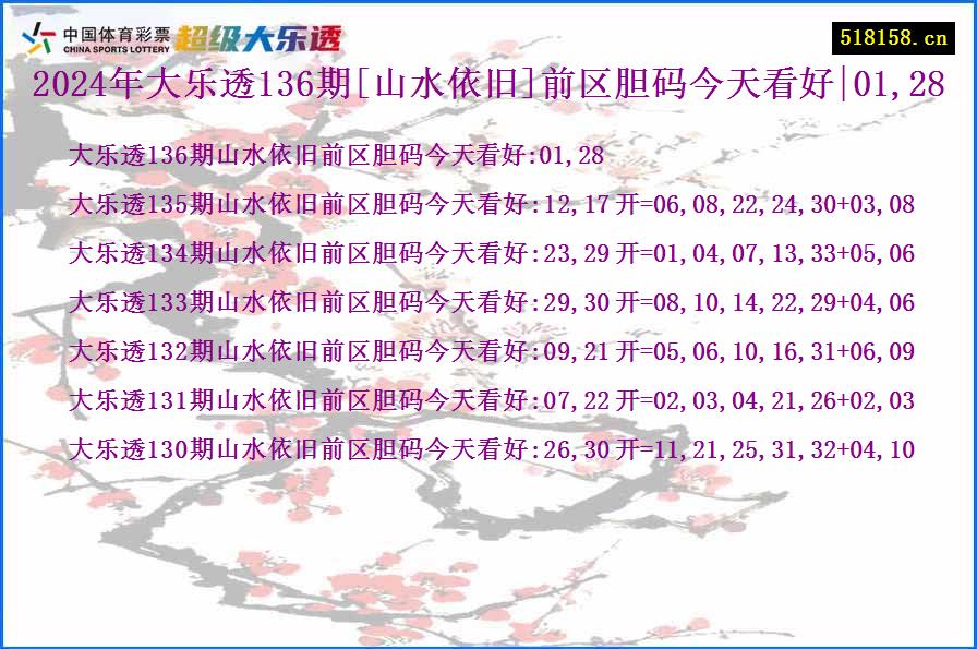 2024年大乐透136期[山水依旧]前区胆码今天看好|01,28