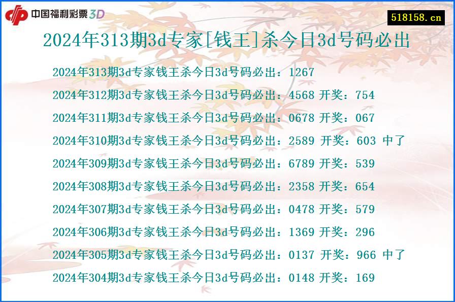 2024年313期3d专家[钱王]杀今日3d号码必出