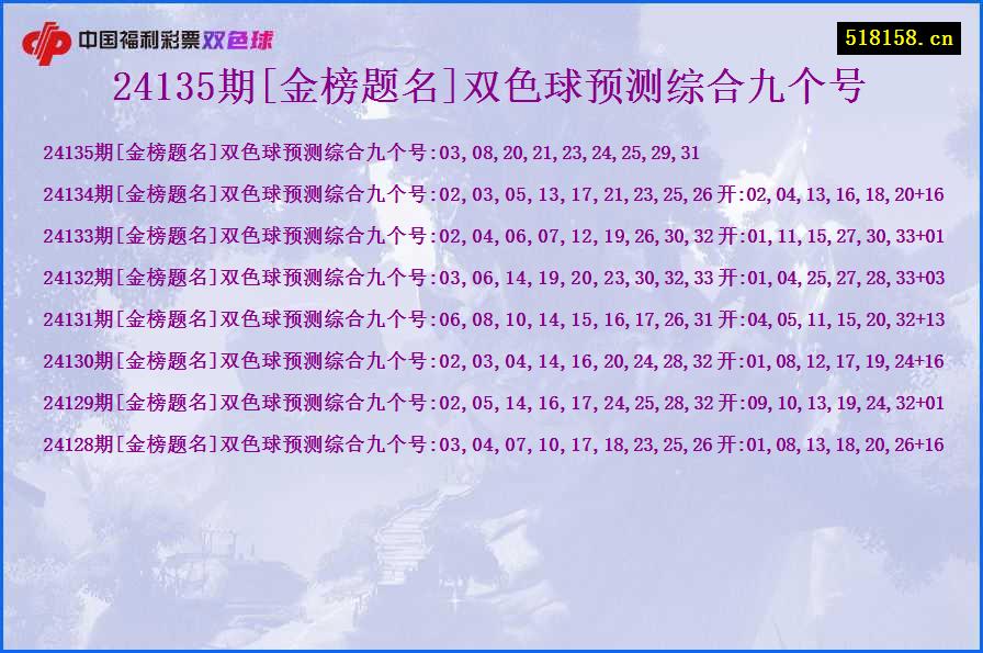 24135期[金榜题名]双色球预测综合九个号