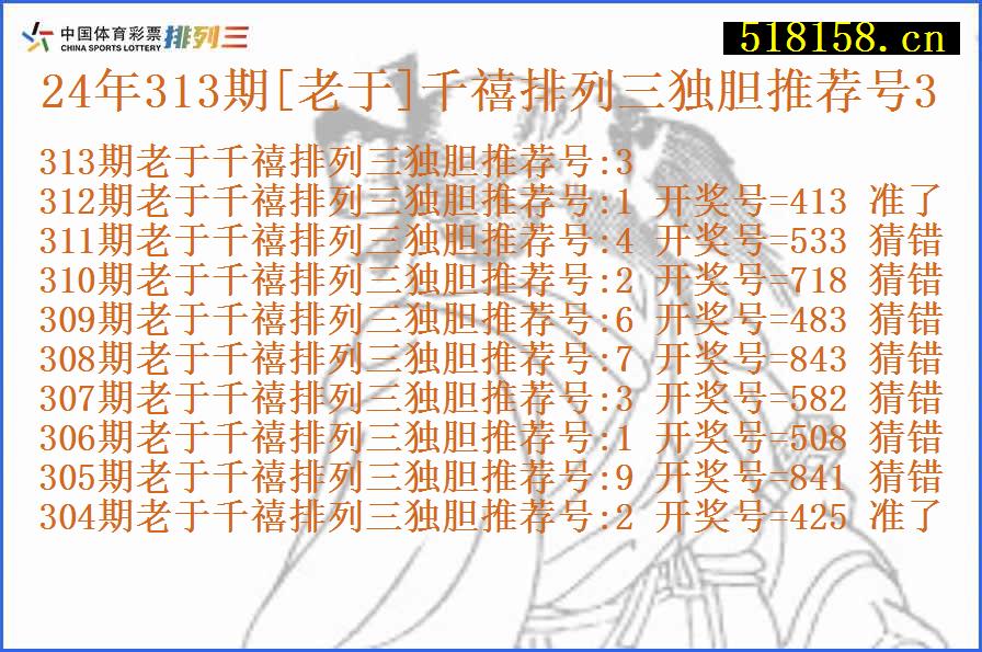 24年313期[老于]千禧排列三独胆推荐号3