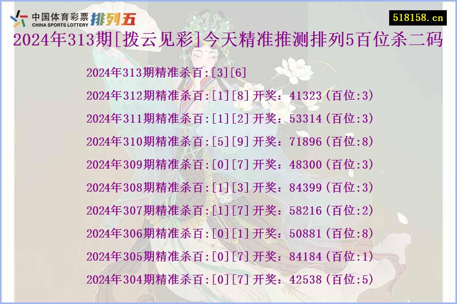 2024年313期[拨云见彩]今天精准推测排列5百位杀二码