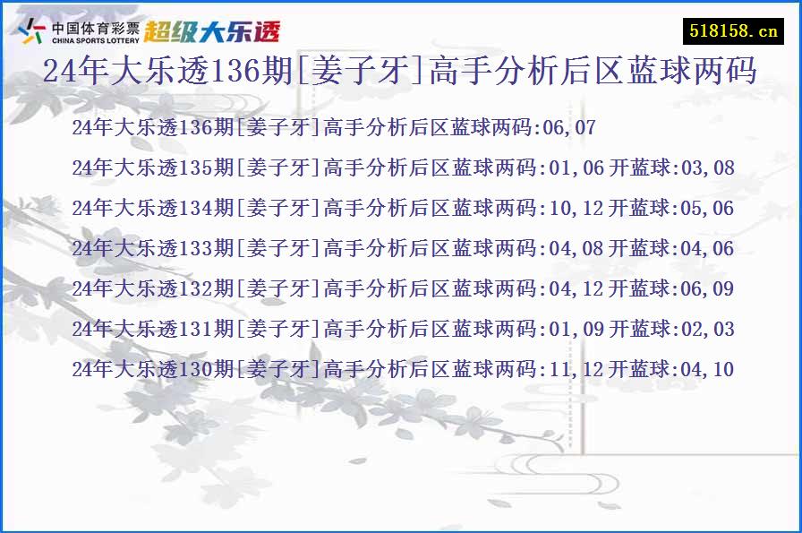 24年大乐透136期[姜子牙]高手分析后区蓝球两码