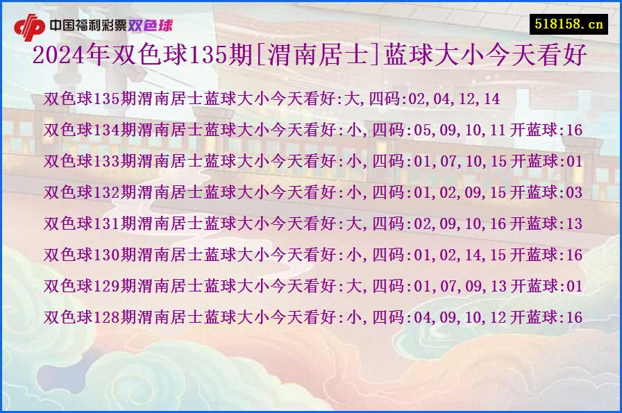 2024年双色球135期[渭南居士]蓝球大小今天看好