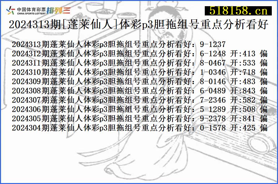 2024313期[蓬莱仙人]体彩p3胆拖组号重点分析看好