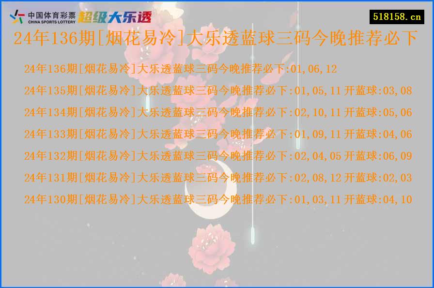 24年136期[烟花易冷]大乐透蓝球三码今晚推荐必下