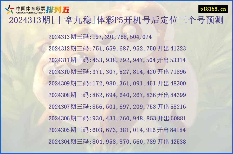 2024313期[十拿九稳]体彩P5开机号后定位三个号预测