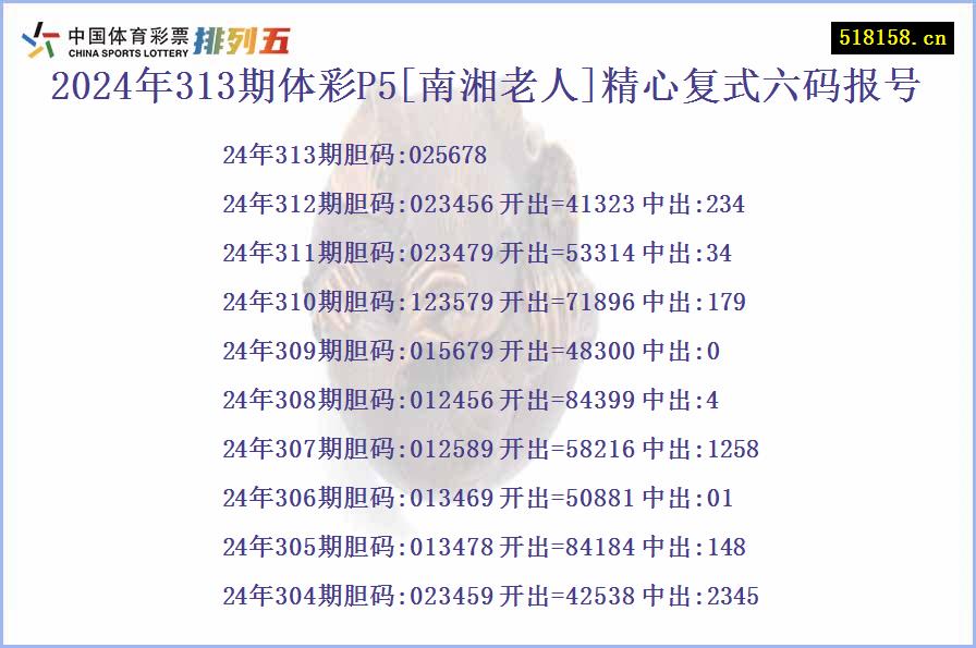 2024年313期体彩P5[南湘老人]精心复式六码报号