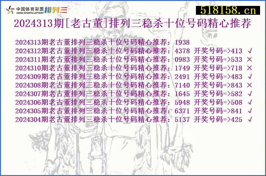 2024313期[老古董]排列三稳杀十位号码精心推荐