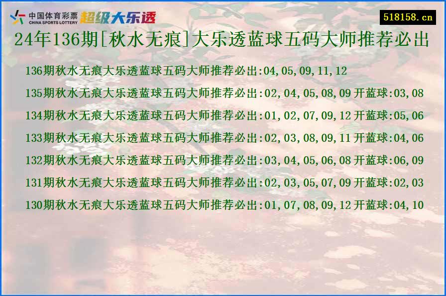 24年136期[秋水无痕]大乐透蓝球五码大师推荐必出