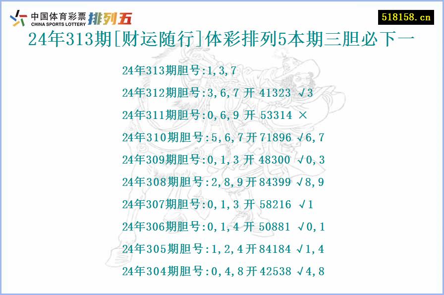 24年313期[财运随行]体彩排列5本期三胆必下一