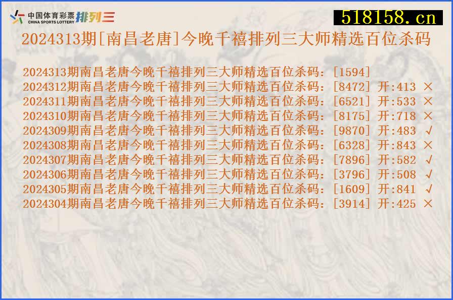 2024313期[南昌老唐]今晚千禧排列三大师精选百位杀码