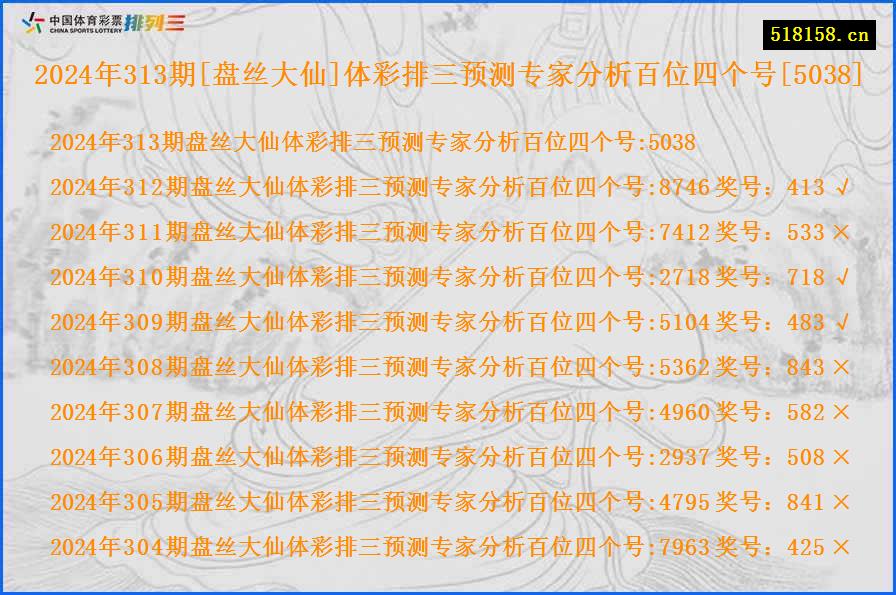 2024年313期[盘丝大仙]体彩排三预测专家分析百位四个号[5038]