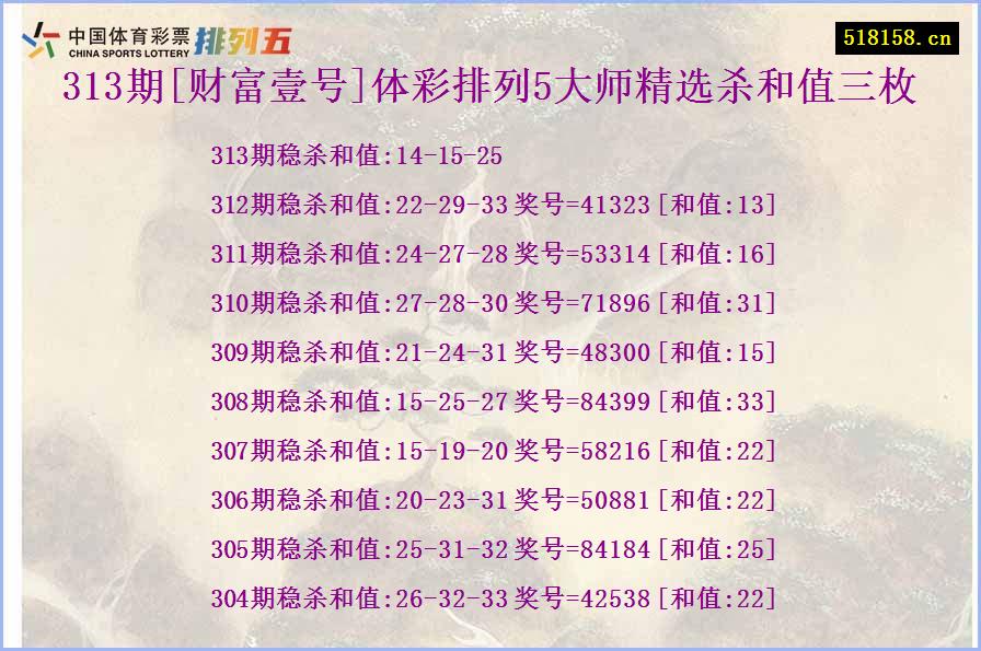 313期[财富壹号]体彩排列5大师精选杀和值三枚