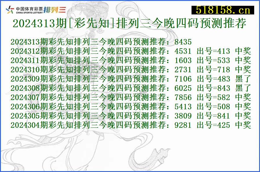 2024313期[彩先知]排列三今晚四码预测推荐