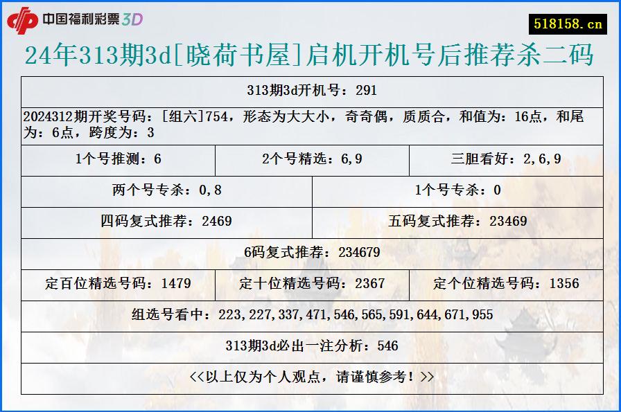 24年313期3d[晓荷书屋]启机开机号后推荐杀二码