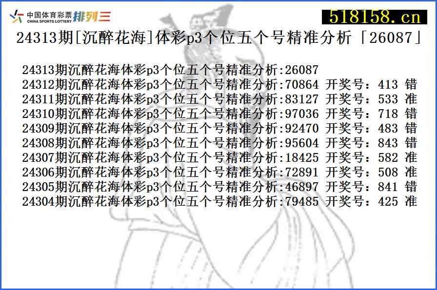 24313期[沉醉花海]体彩p3个位五个号精准分析「26087」