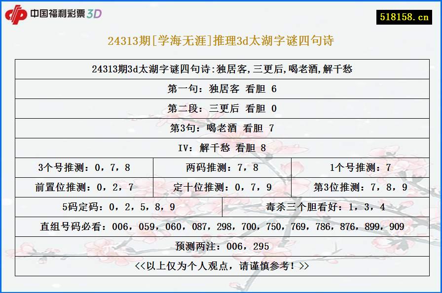 24313期[学海无涯]推理3d太湖字谜四句诗