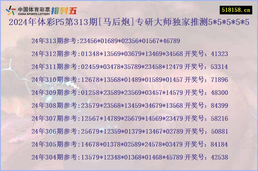 2024年体彩P5第313期[马后炮]专研大师独家推测5*5*5*5*5