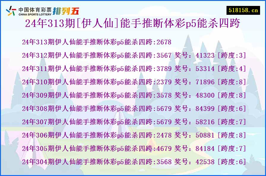 24年313期[伊人仙]能手推断体彩p5能杀四跨