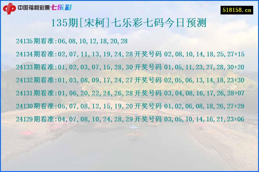 135期[宋柯]七乐彩七码今日预测