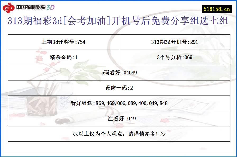 313期福彩3d[会考加油]开机号后免费分享组选七组