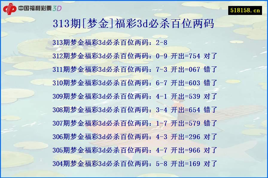 313期[梦金]福彩3d必杀百位两码