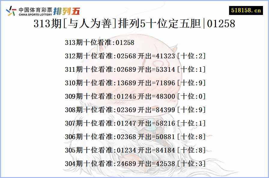 313期[与人为善]排列5十位定五胆|01258