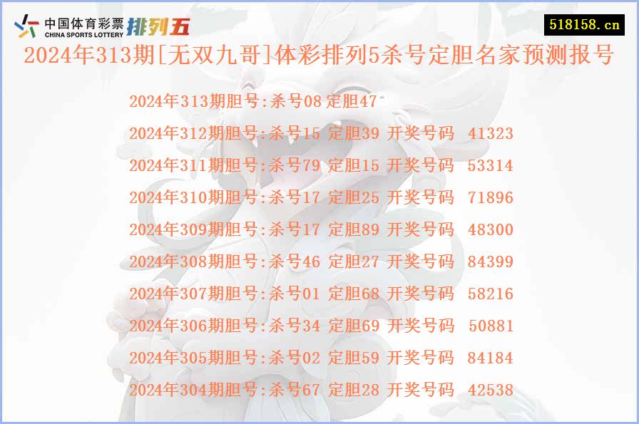 2024年313期[无双九哥]体彩排列5杀号定胆名家预测报号