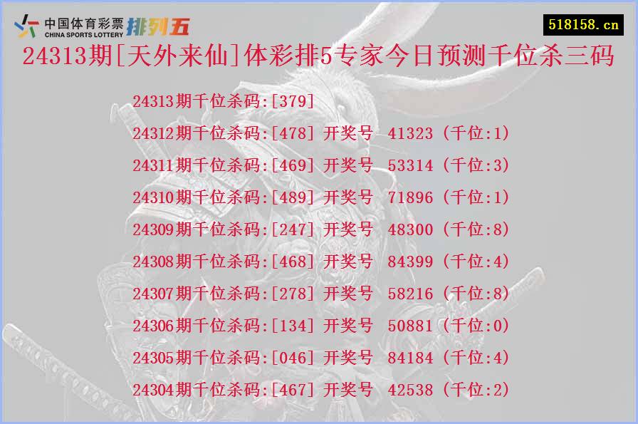 24313期[天外来仙]体彩排5专家今日预测千位杀三码