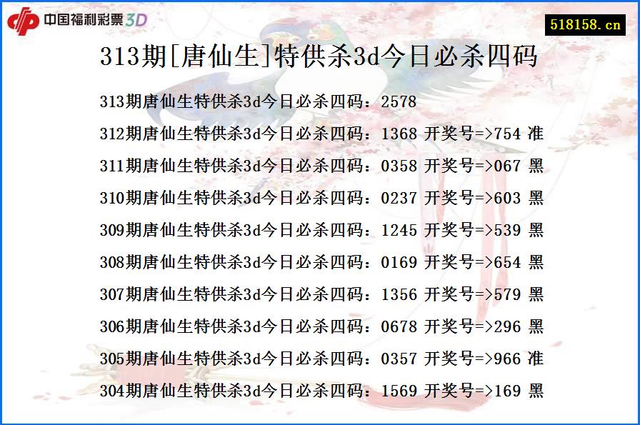 313期[唐仙生]特供杀3d今日必杀四码