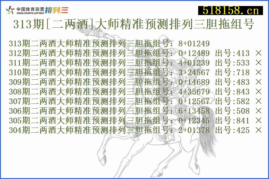 313期[二两酒]大师精准预测排列三胆拖组号