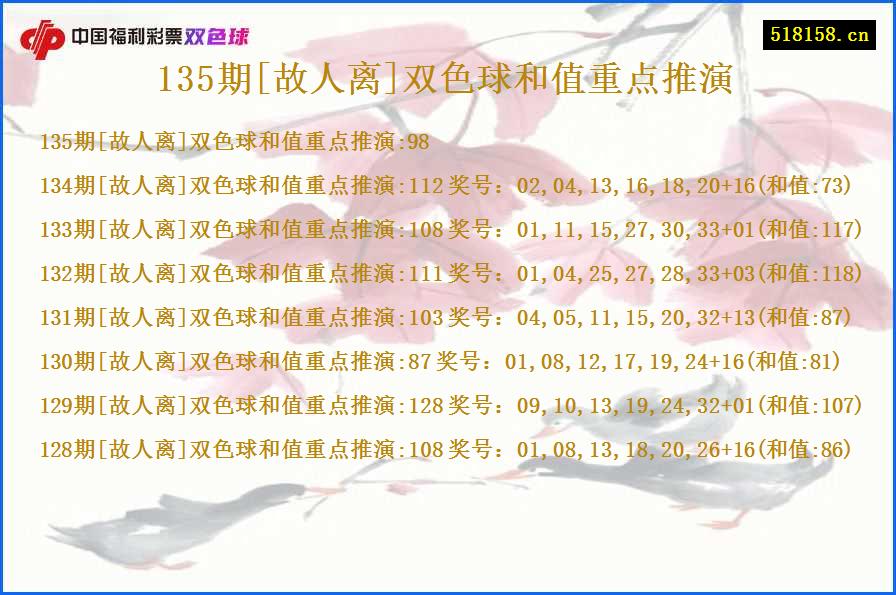 135期[故人离]双色球和值重点推演