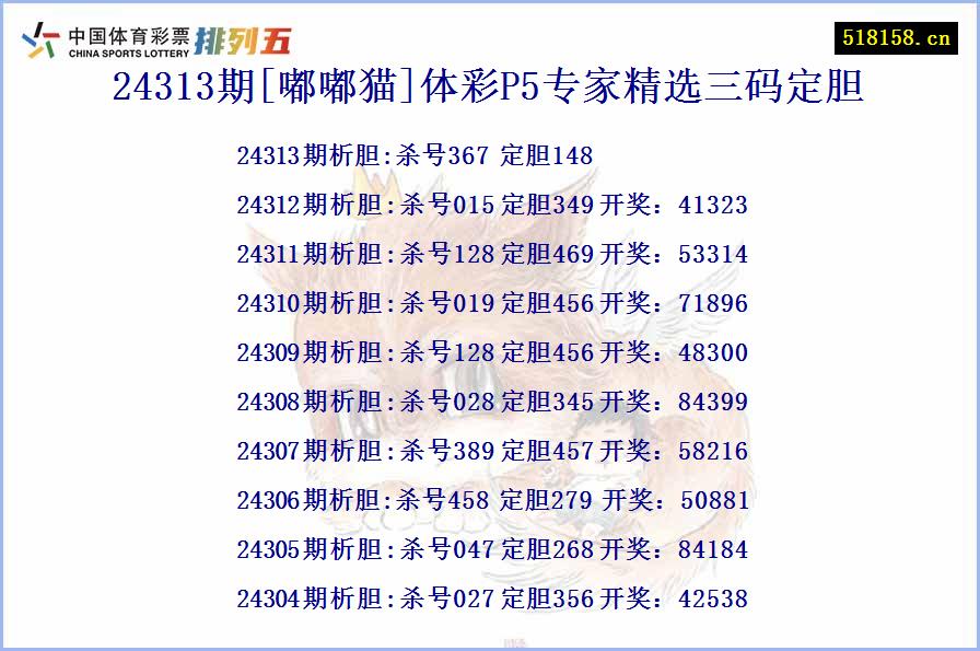 24313期[嘟嘟猫]体彩P5专家精选三码定胆