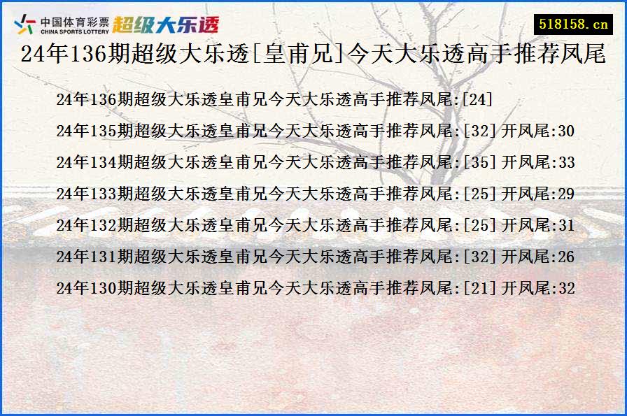 24年136期超级大乐透[皇甫兄]今天大乐透高手推荐凤尾