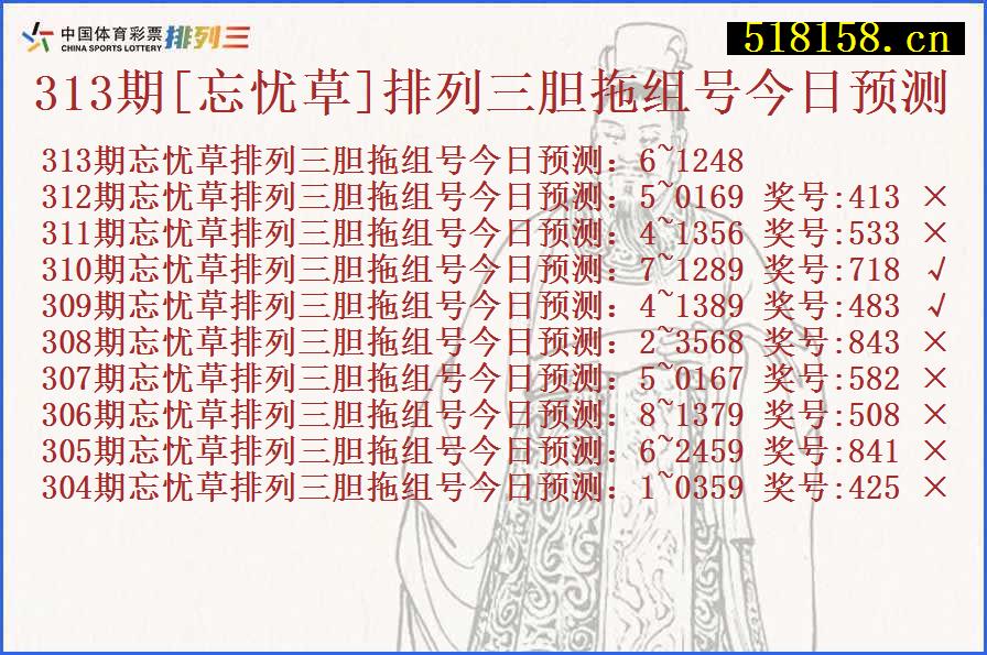 313期[忘忧草]排列三胆拖组号今日预测