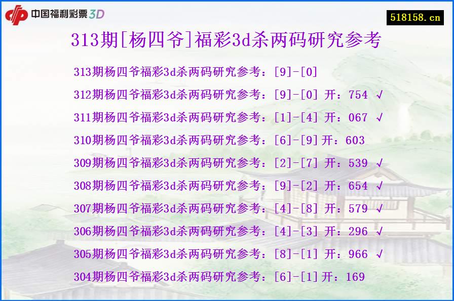 313期[杨四爷]福彩3d杀两码研究参考