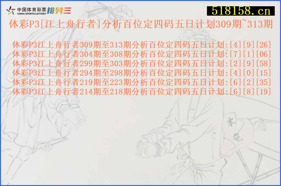 体彩P3[江上舟行者]分析百位定四码五日计划309期~313期