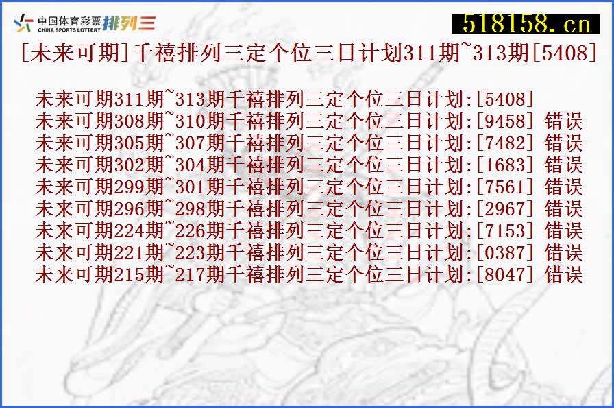 [未来可期]千禧排列三定个位三日计划311期~313期[5408]