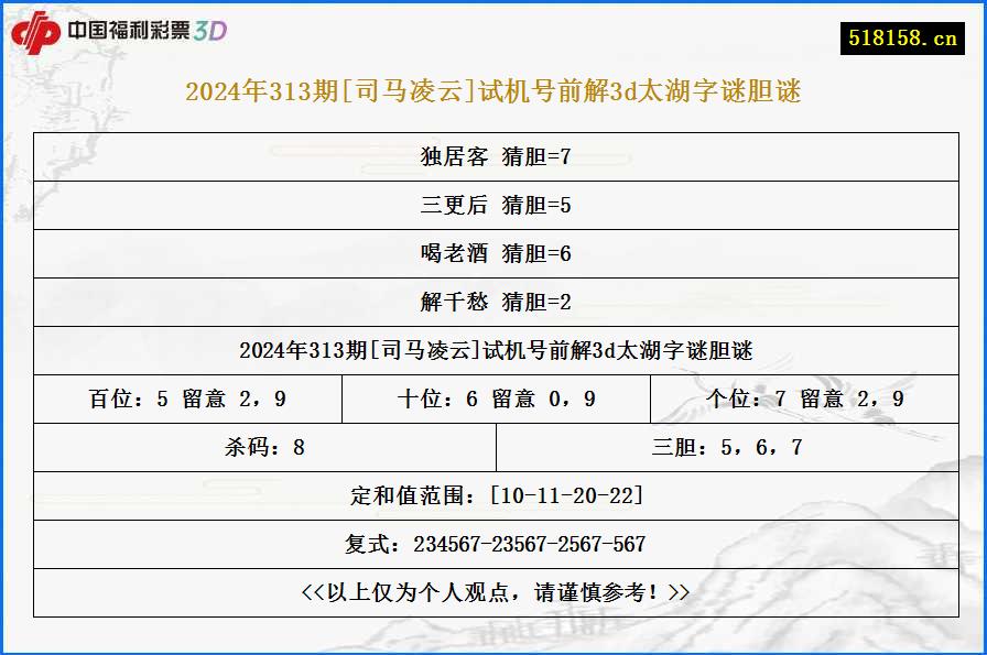 2024年313期[司马凌云]试机号前解3d太湖字谜胆谜