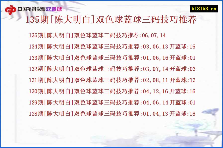 135期[陈大明白]双色球蓝球三码技巧推荐