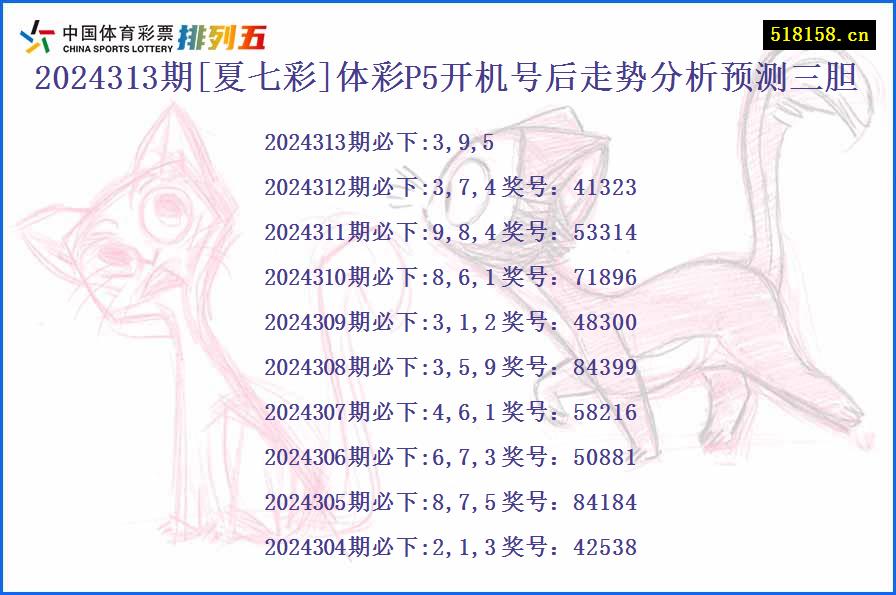 2024313期[夏七彩]体彩P5开机号后走势分析预测三胆