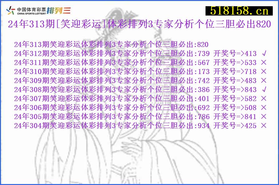 24年313期[笑迎彩运]体彩排列3专家分析个位三胆必出820