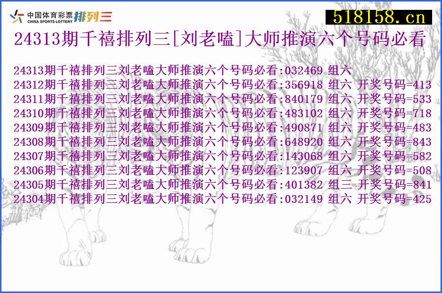 24313期千禧排列三[刘老嗑]大师推演六个号码必看