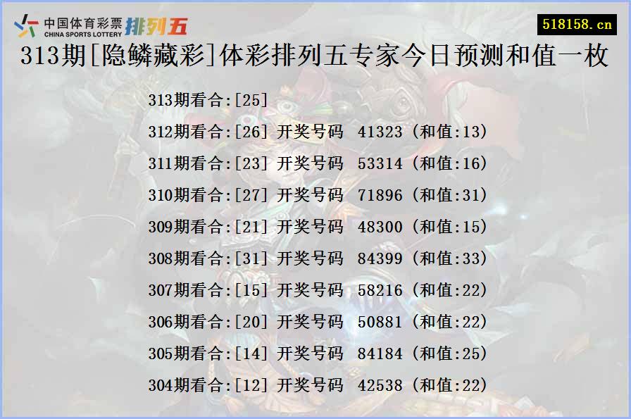 313期[隐鳞藏彩]体彩排列五专家今日预测和值一枚