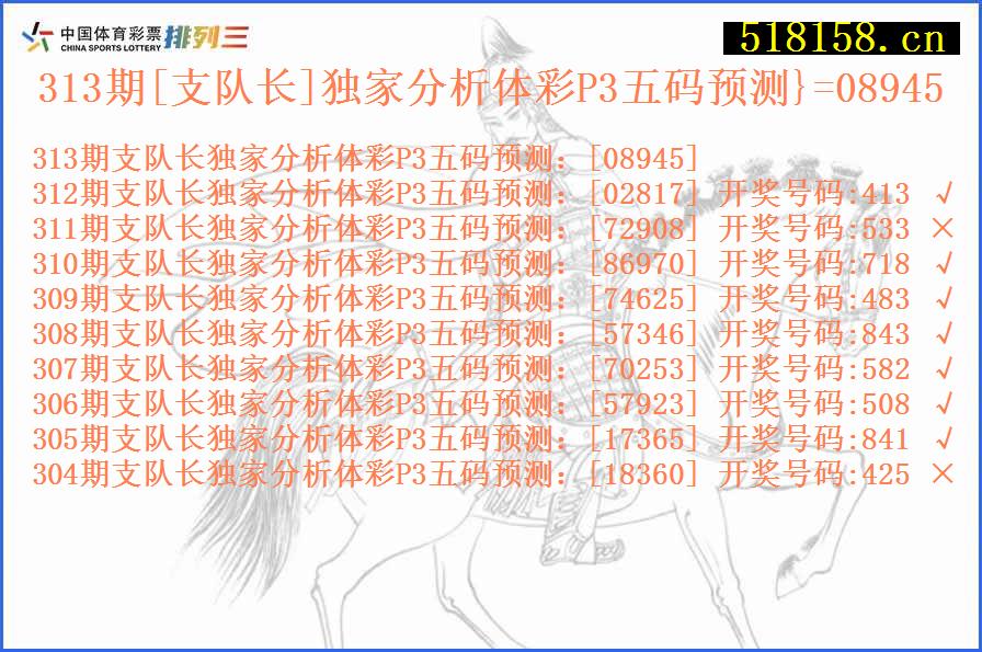 313期[支队长]独家分析体彩P3五码预测}=08945