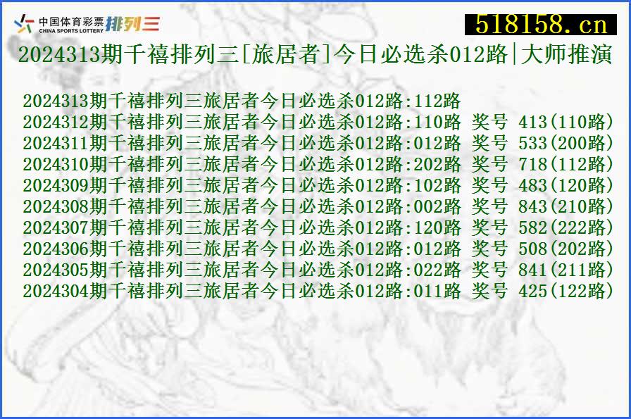 2024313期千禧排列三[旅居者]今日必选杀012路|大师推演